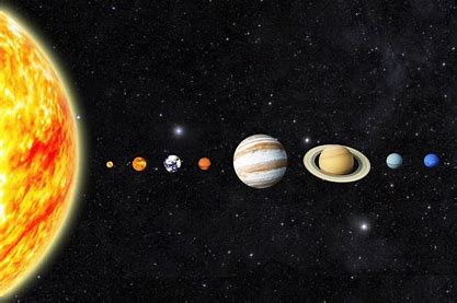 Planets